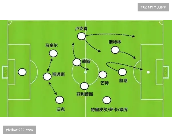 朗斯三中卫体系弹性十足 边翼卫上下往返能力决定攻防宽度 朗斯三中卫体系弹性十足 边翼卫上下往返能力决定攻防宽度